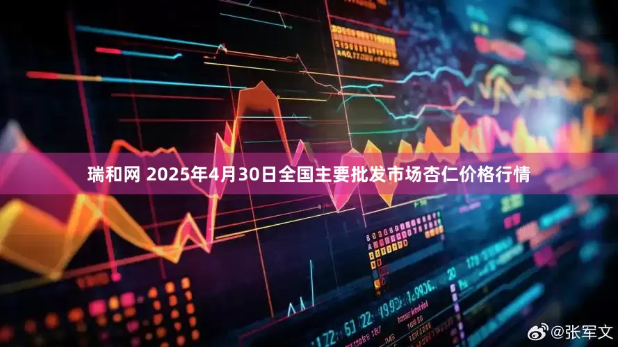 瑞和网 2025年4月30日全国主要批发市场杏仁价格行情
