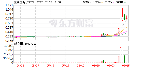 K图 03329_0