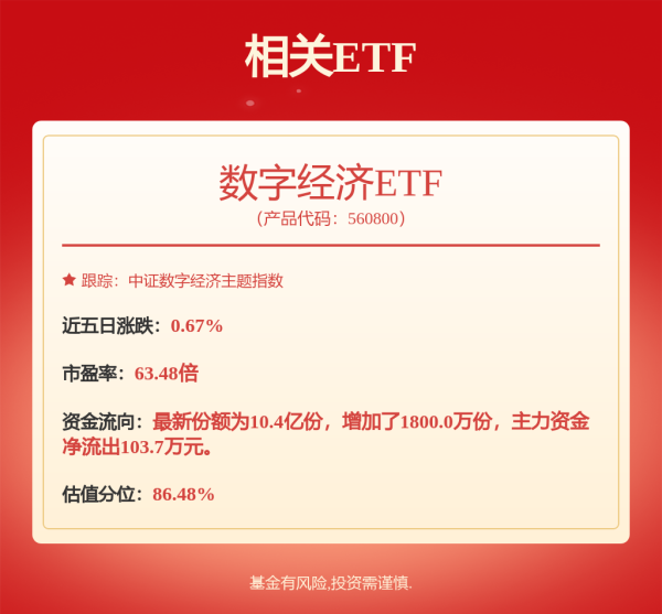牛博士 科创200F: 易方达上证科创板200交易型开放式指数证券投资基金上市交易公告书